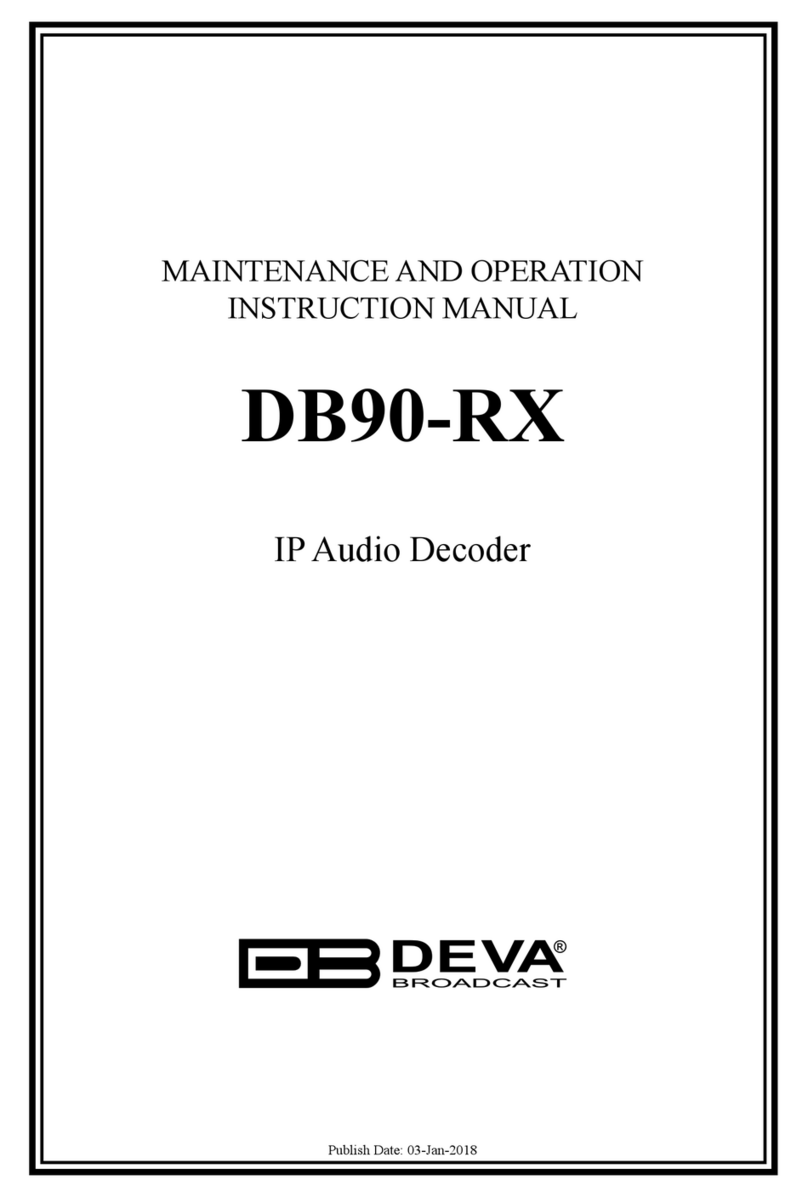 DEVA Broadcast DB90-RX User manual