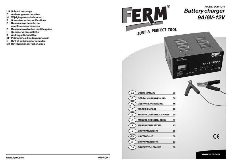 Ferm BCM1016 user manual