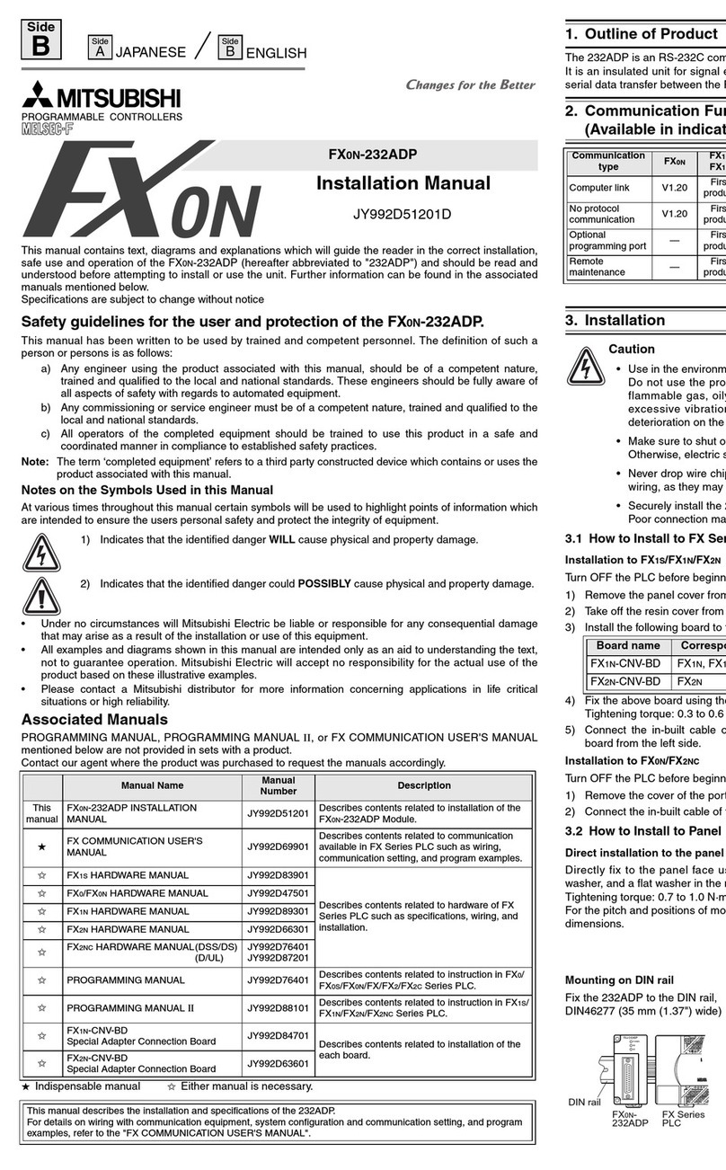 Mitsubishi FX0N-232ADP installation manual