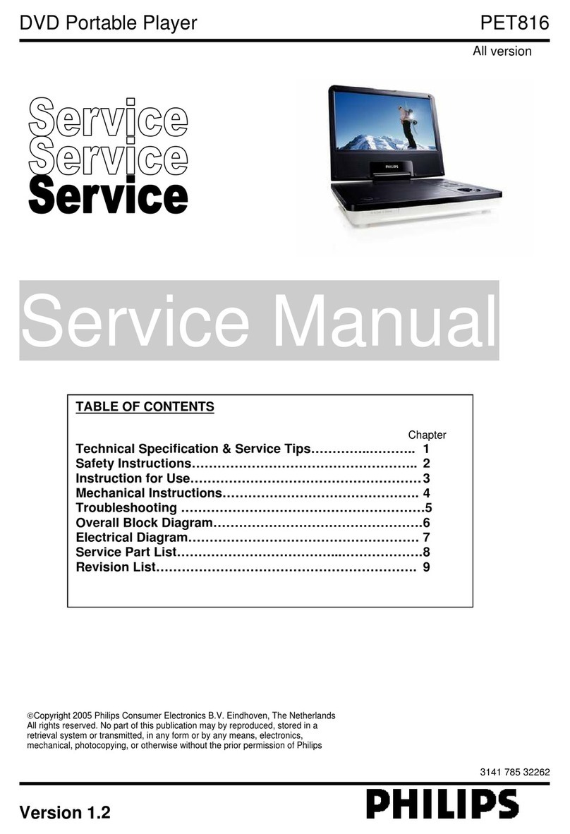 Philips PET816/05 User manual