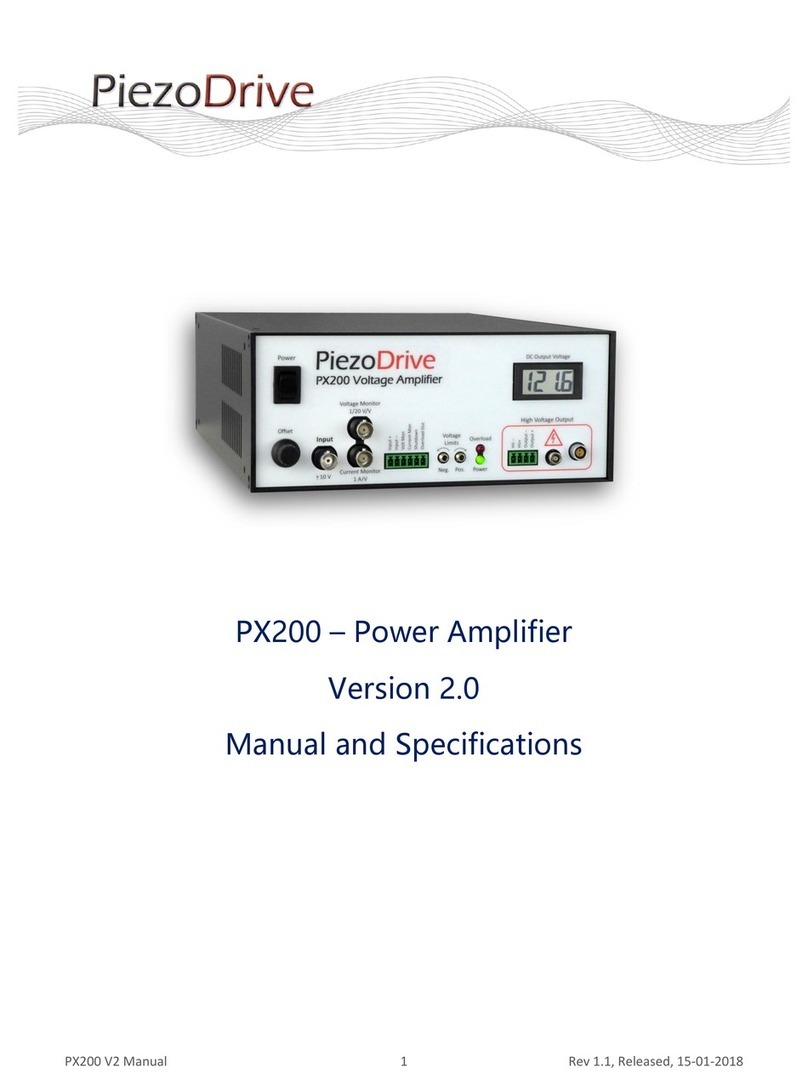 PiezoDrive PX200 manual