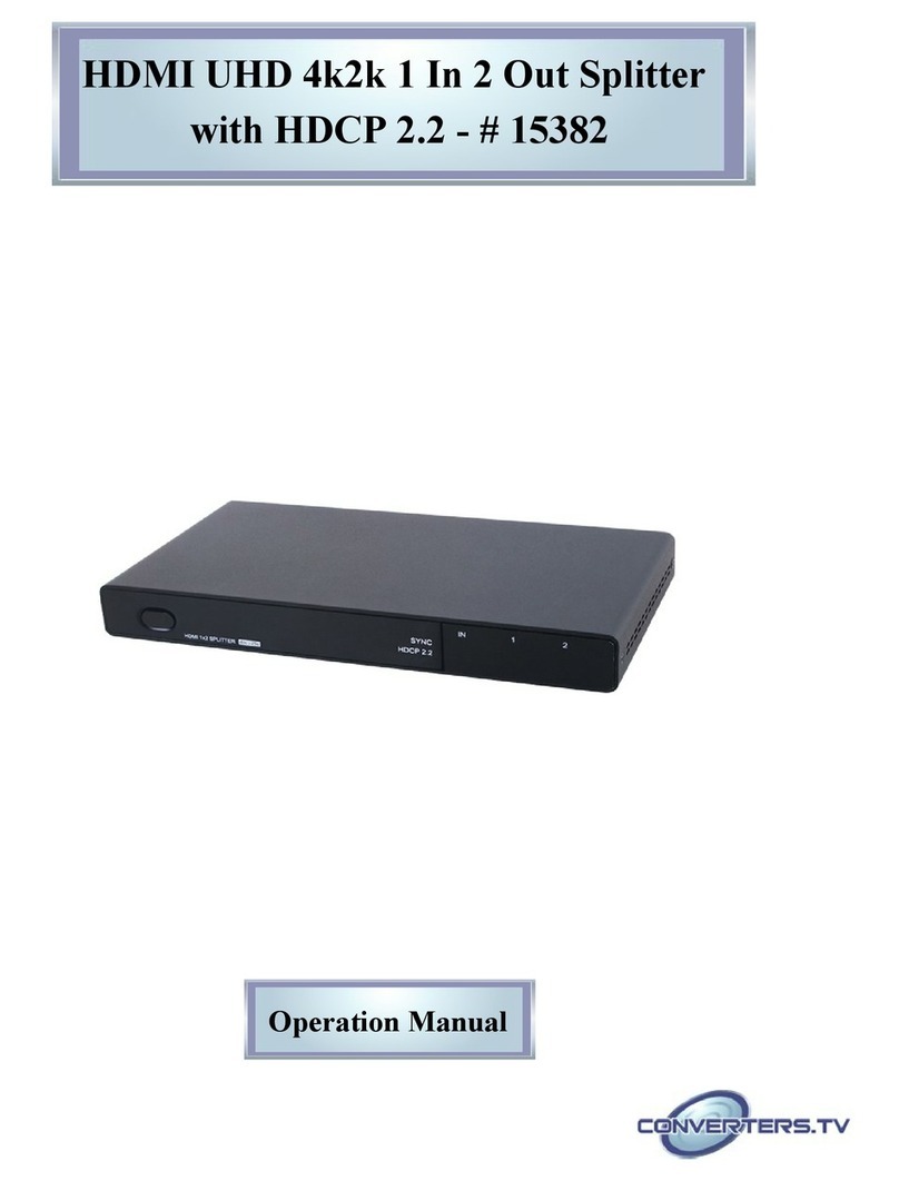 Converters.TV 15382 User manual