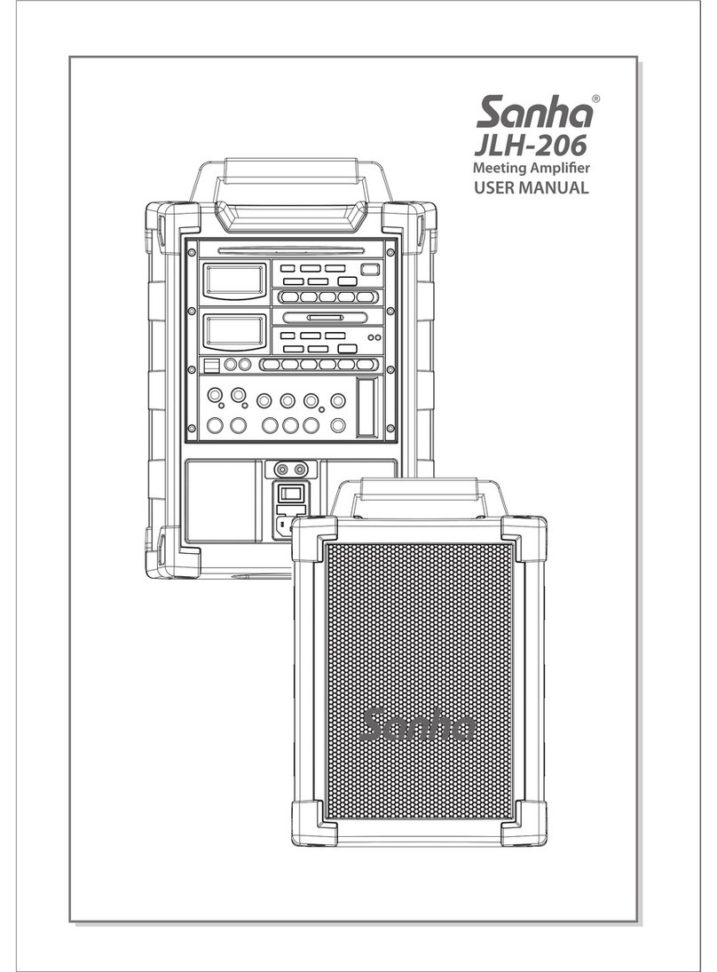 Sanha JLH-206 user manual