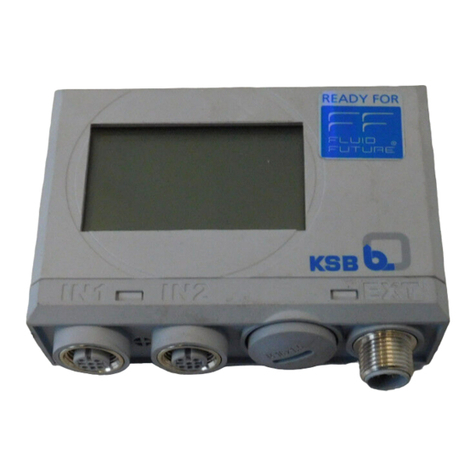 KSB PumpMeter Installation instructions