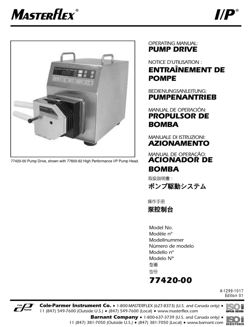 Cole Parmer MasterFlex I/P 77420-00 operating manual