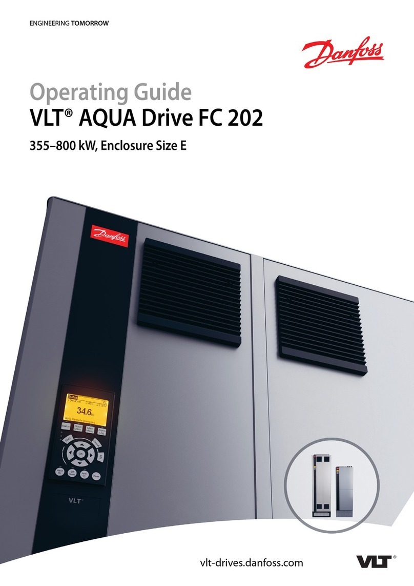 Danfoss VLT AQUA Drive FC 202 operating guide