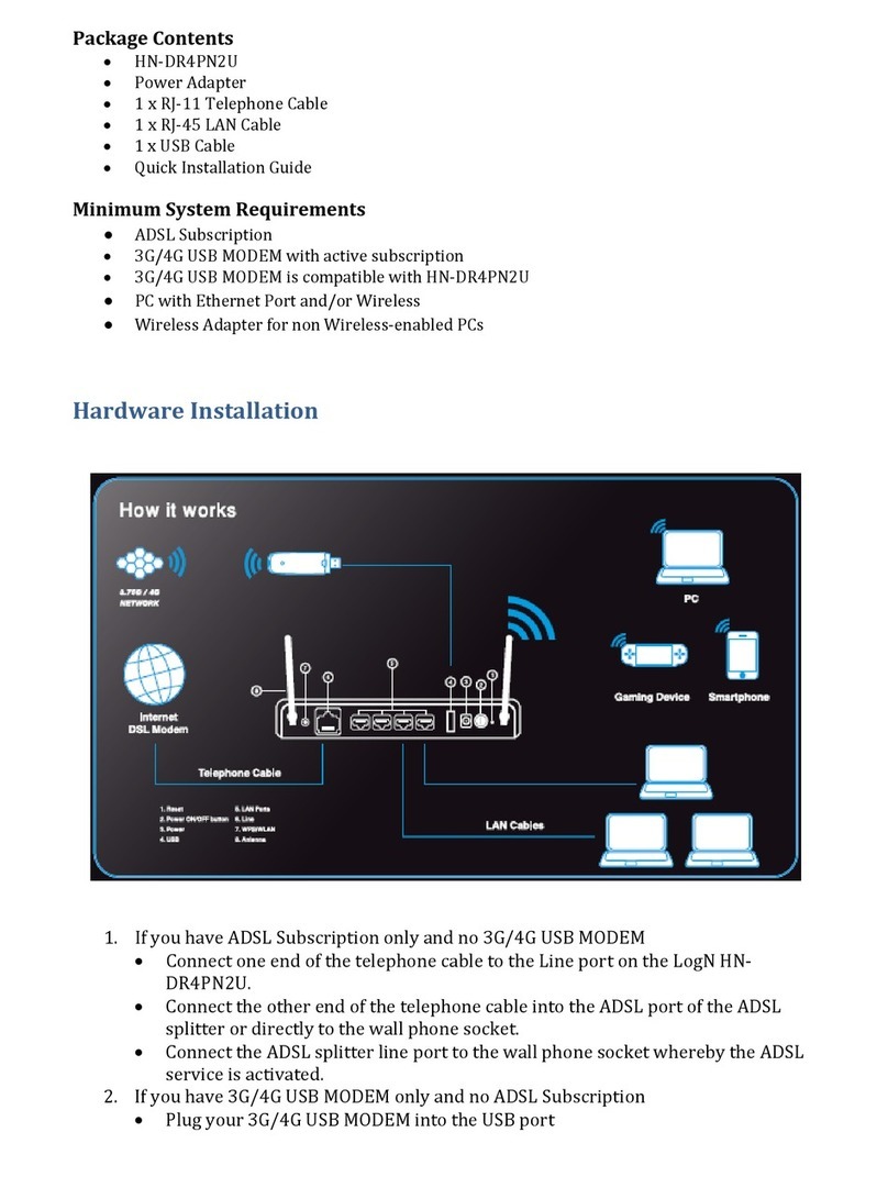 LogN HN-DR4PN2U Hardware installation instructions