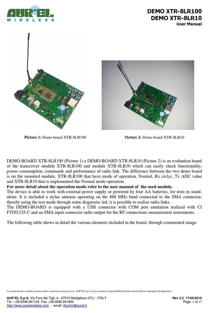AUREL DEMO XTR-8LR100 User manual
