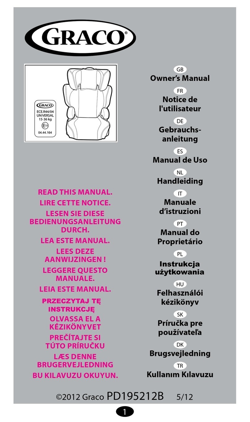 Graco Assure User manual Graco Assure User manual