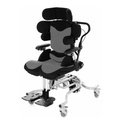 Zippie Pluton 1 Manual Zippie Pluton 1 Manual