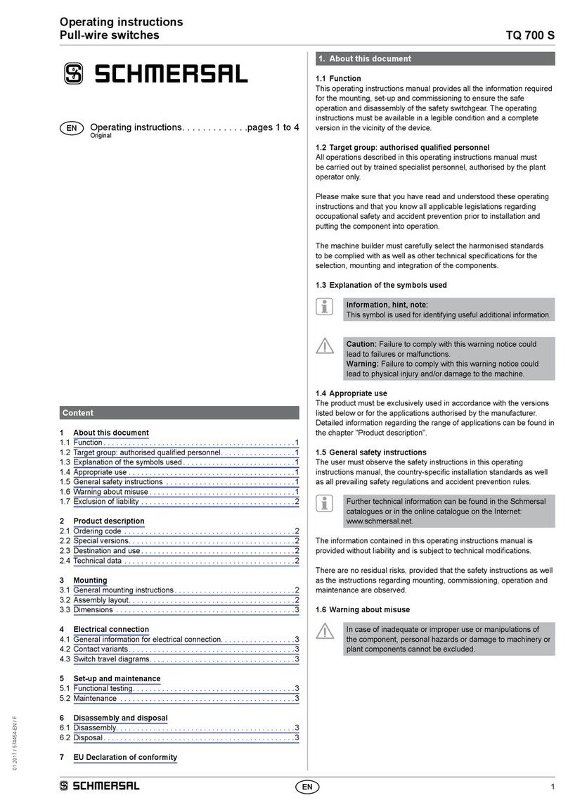 schmersal TQ 700 S User manual