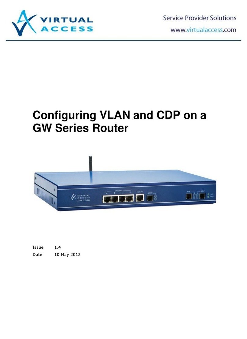 virtual access GW Series Instruction sheet