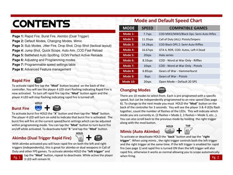 Console Customs MaxFire Fusion V3 user manual