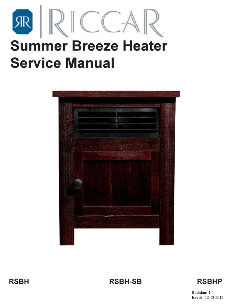 Riccar RSBH-SB Service manual