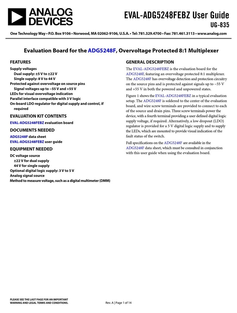 Analog Devices EVAL-ADG5248FEBZ User manual
