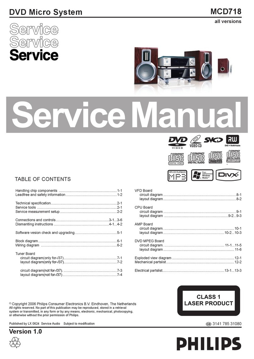 Philips MCD718 Service manual