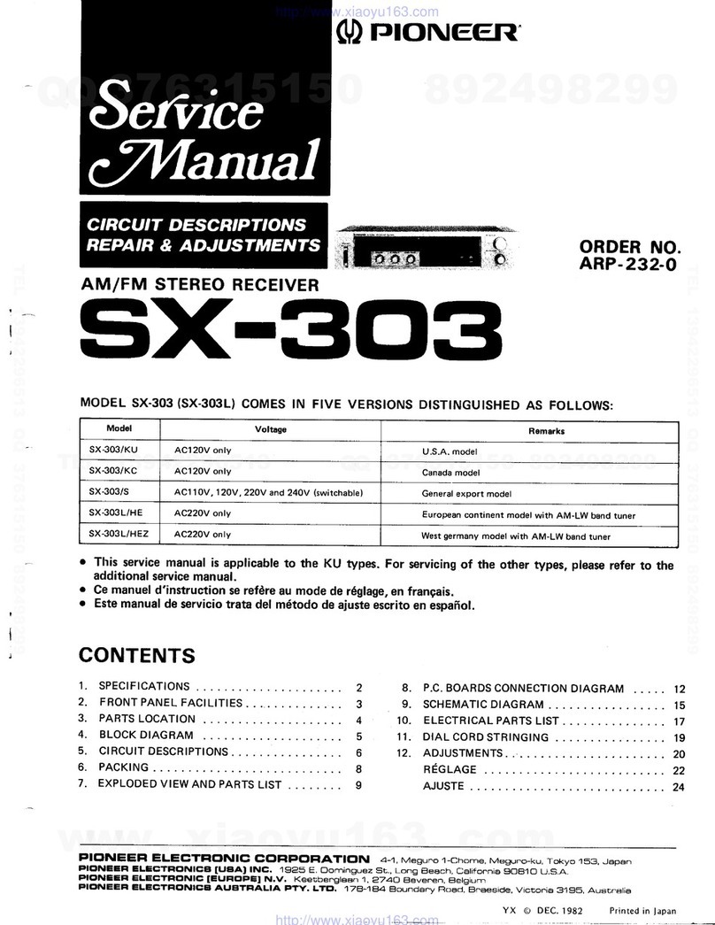Pioneer SX-303 Service manual
