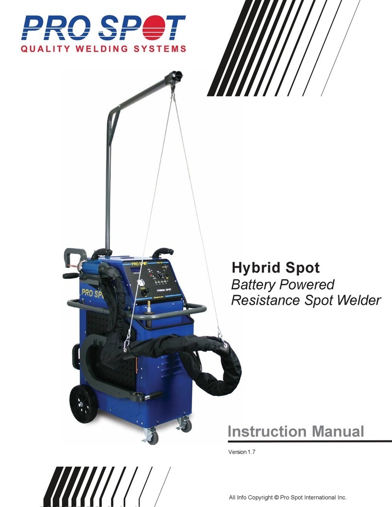 Pro Spot PHS-101 instruction manual