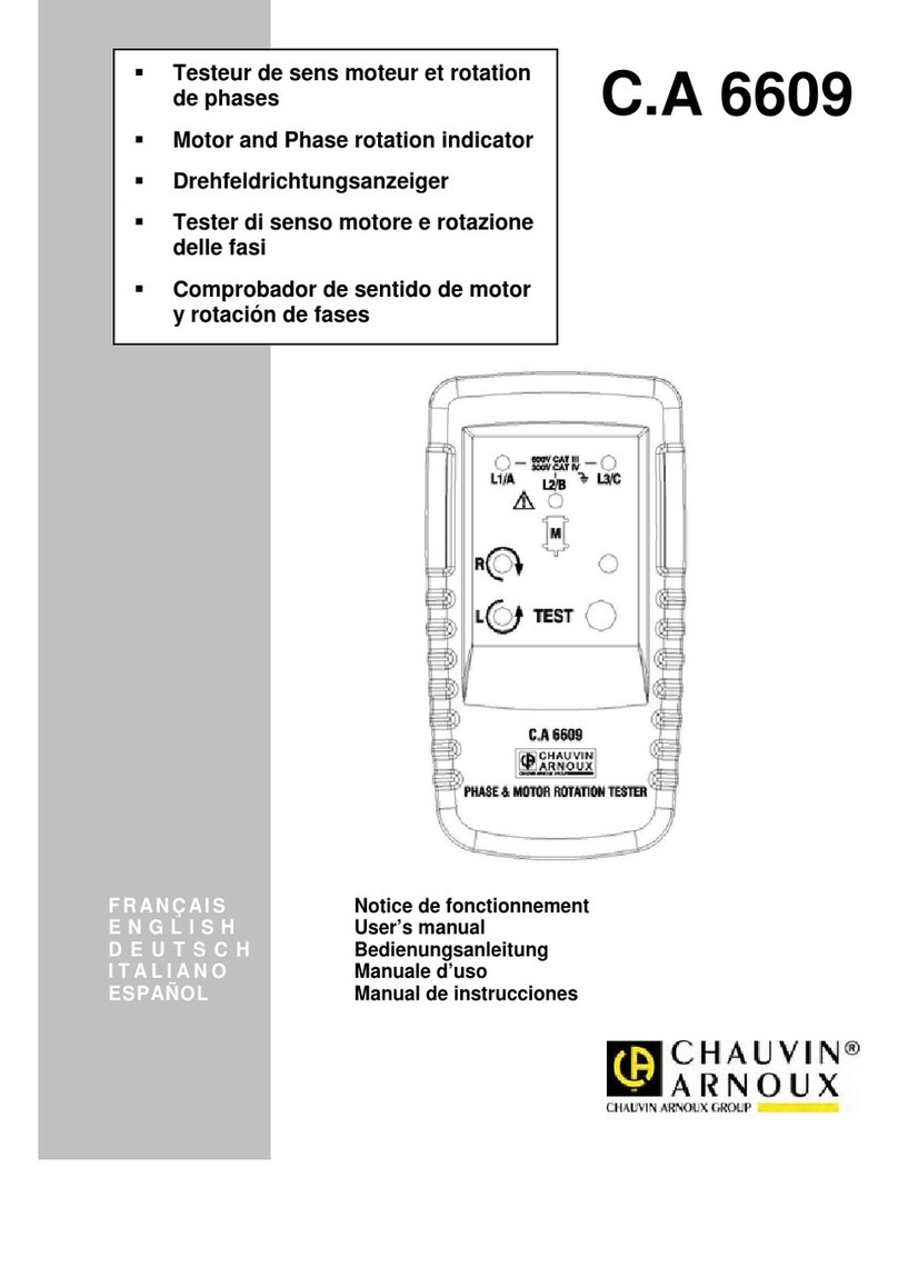 Chauvin Arnoux C.A 6609 user manual Chauvin Arnoux C.A 6609 user manual