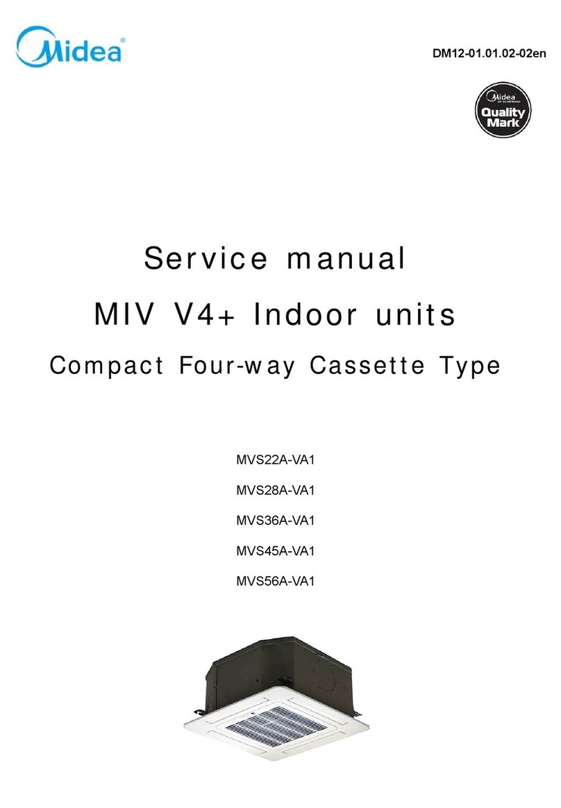 Midea MVS28A-VA1 User manual