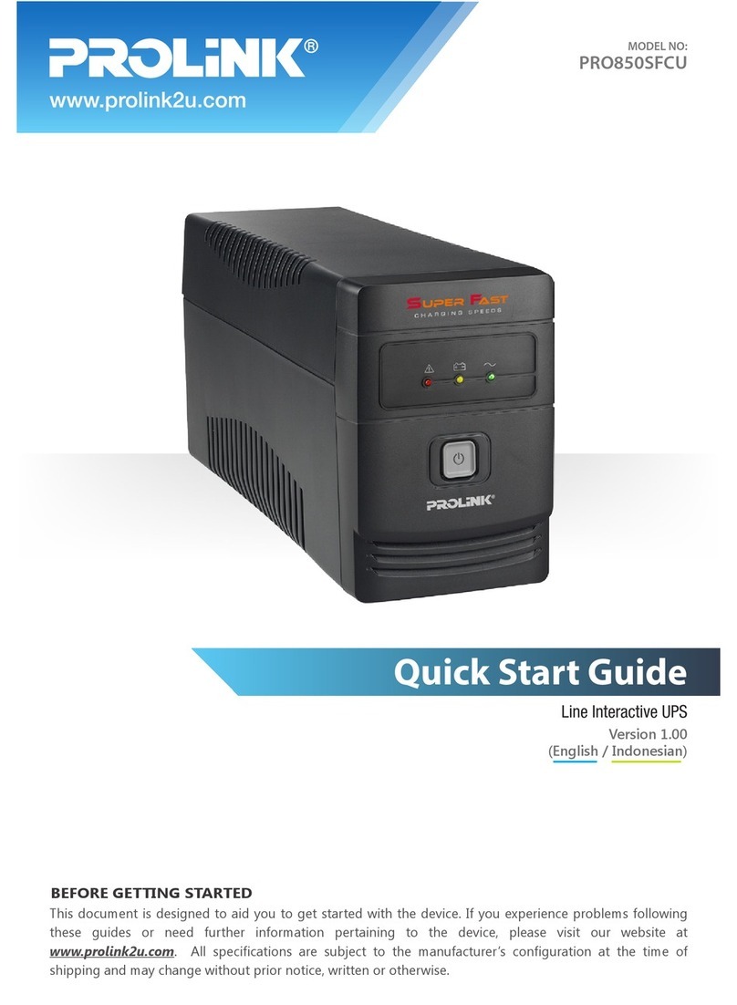 PROLiNK PRO850SFCU User manual PROLiNK PRO850SFCU User manual