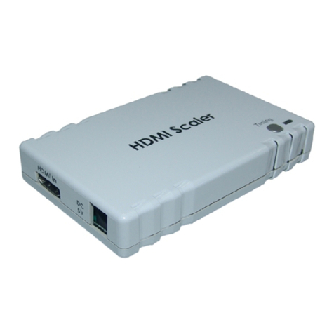 Converters.TV 869 Operation manuals