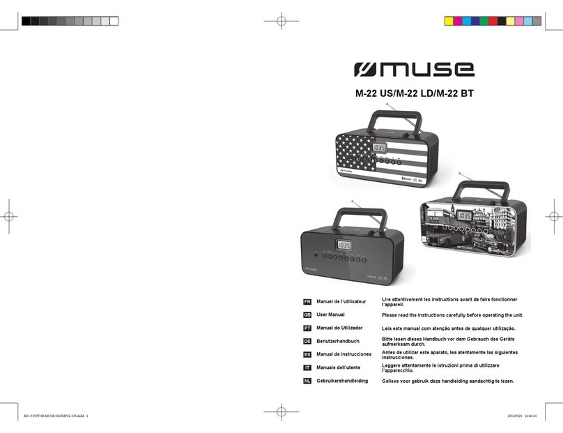 Muse M-22 US User manual