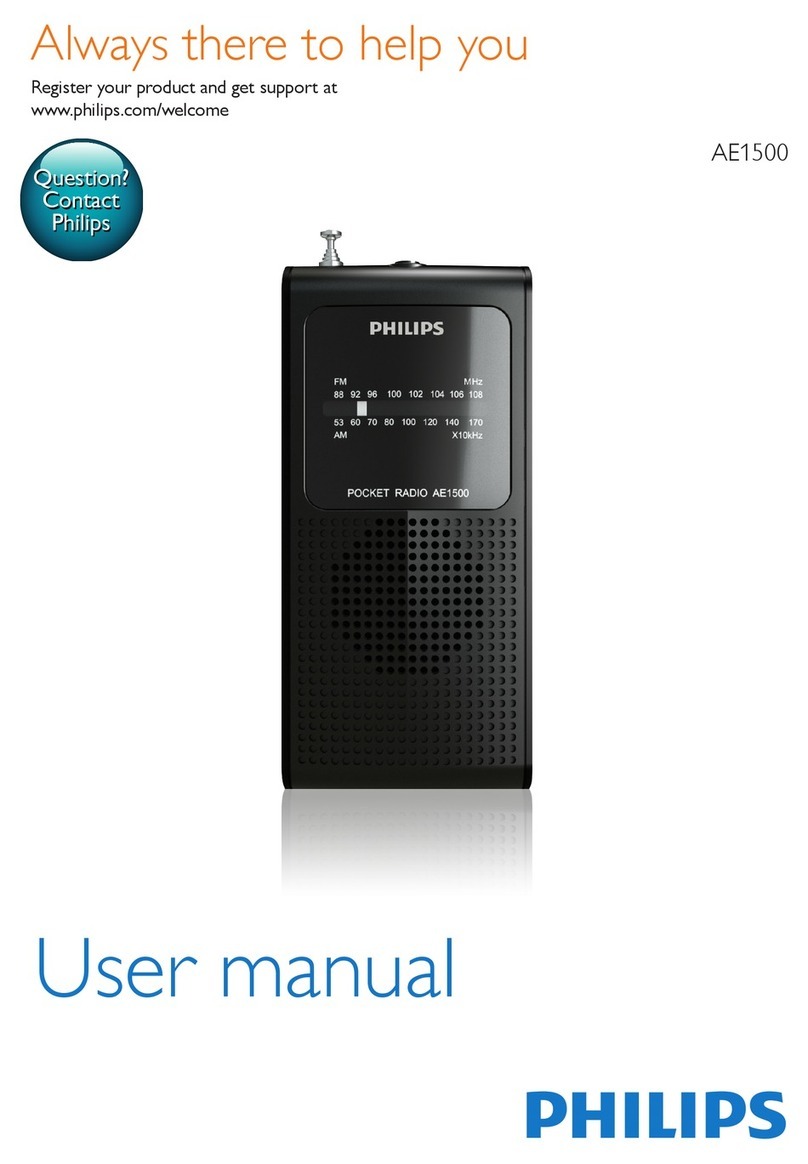 Philips AE1500 user manual