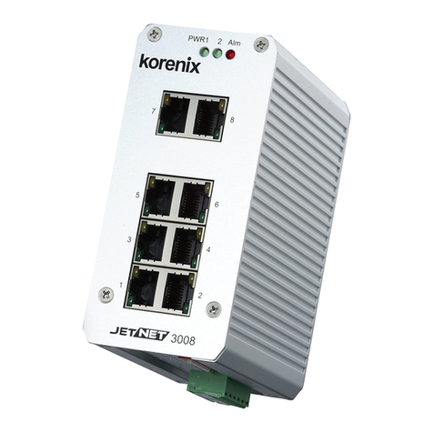 Korenix JetNet 3005 User manual