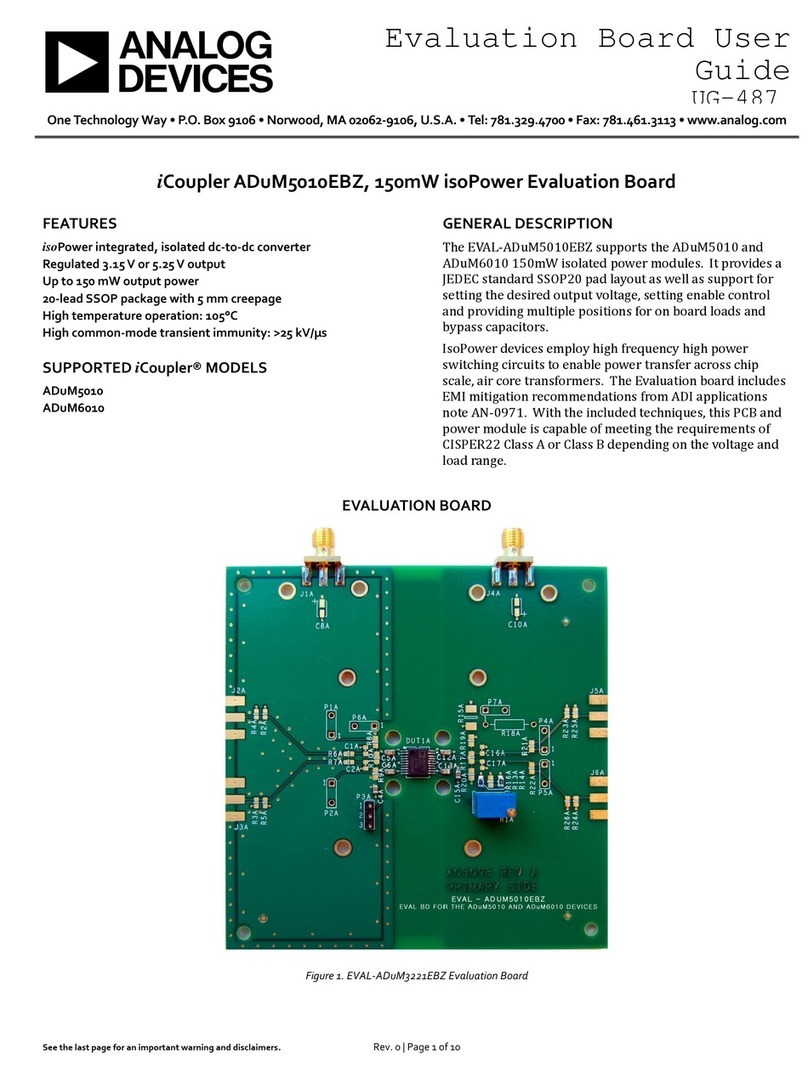 Analog Devices iCoupler ADuM6010EBZ User manual
