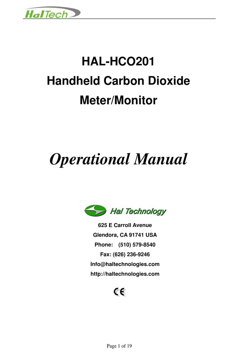 Haltech HAL-HCO201 Operation manual