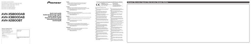 Pioneer AVH-X5800DAB quick start guide