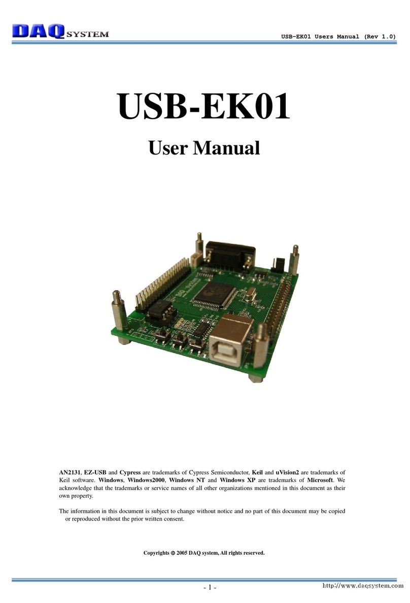 DAQ system USB-EK01 user manual