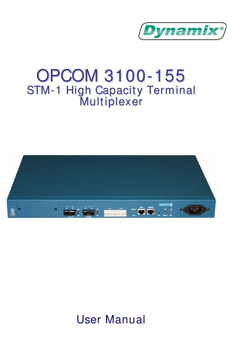 Dynamix OPCOM 3100-155 User manual