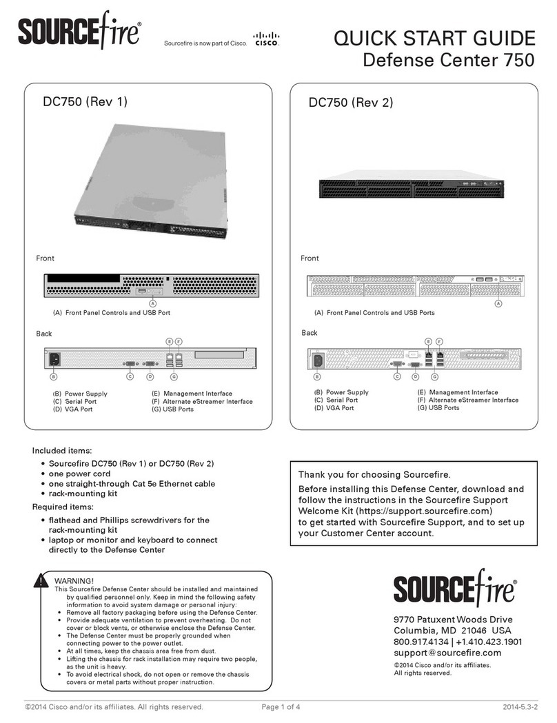 Cisco Sourcefire Defense Center 750 User manual Cisco Sourcefire Defense Center 750 User manual