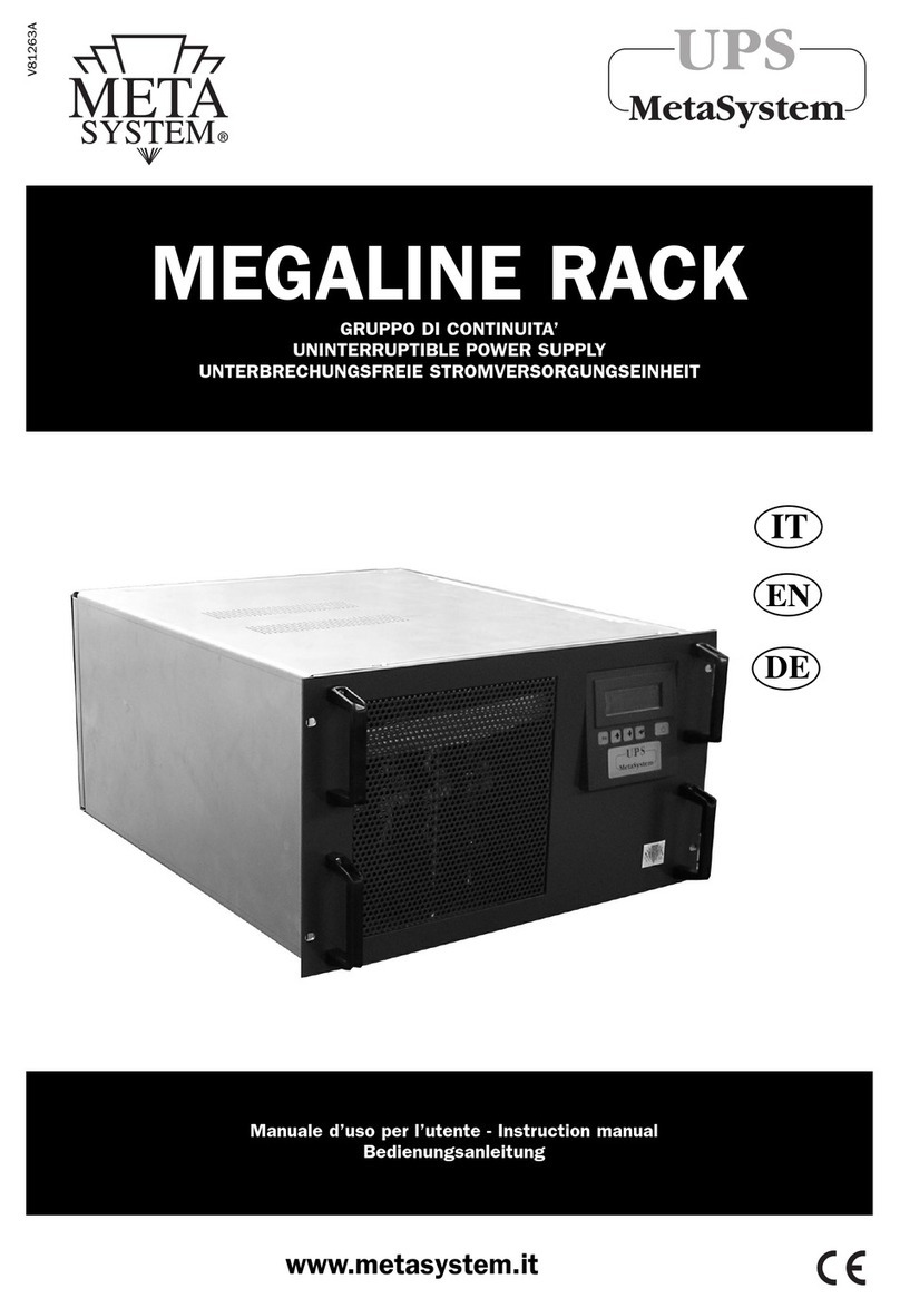 MetaSystem MEGALINE 1250 RACK instruction manual