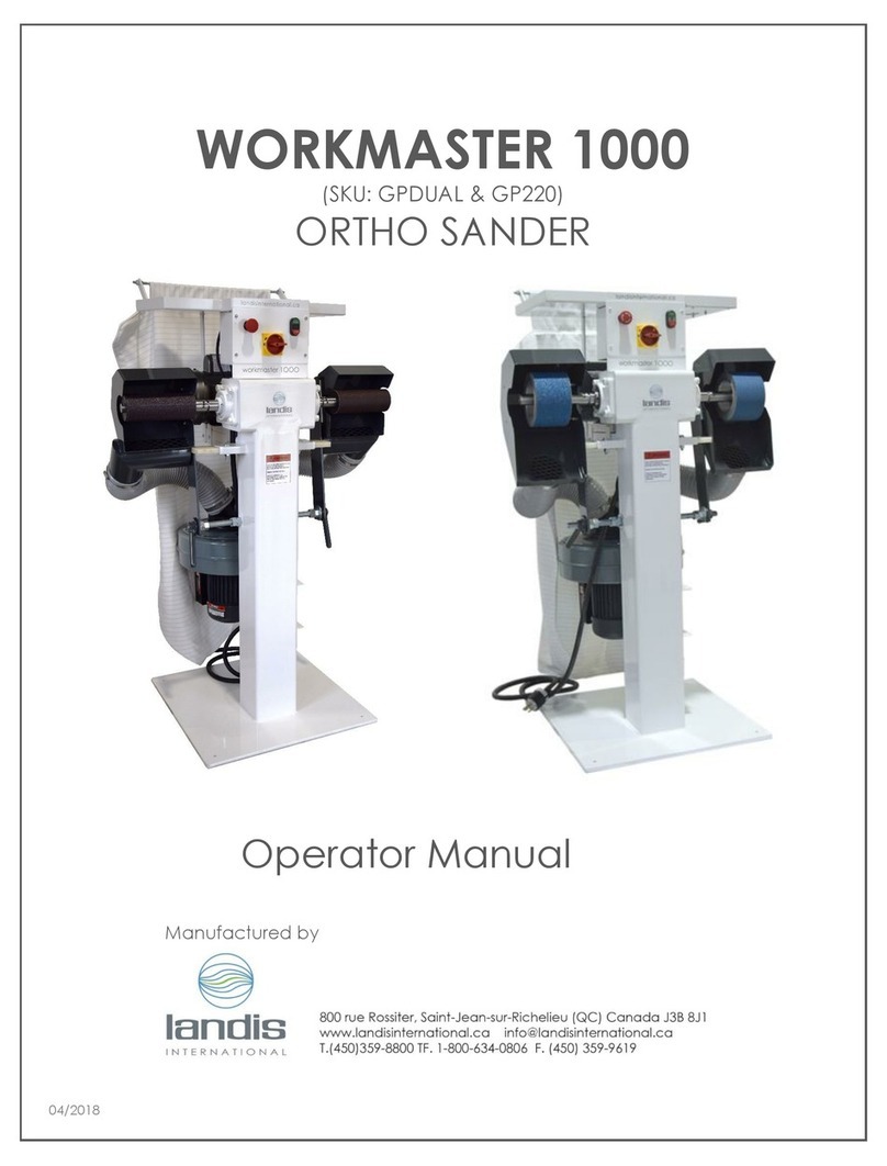 Landis GPDUAL Operator's manual