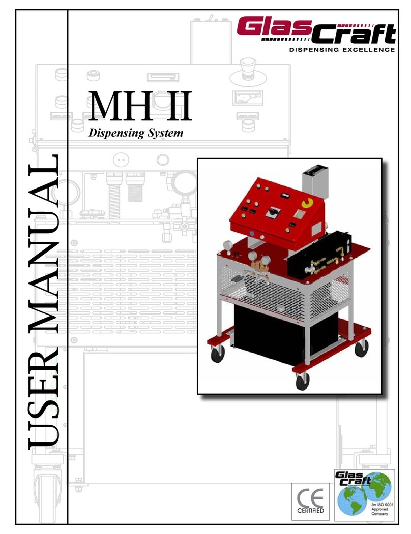 Glas Craft MH II User manual