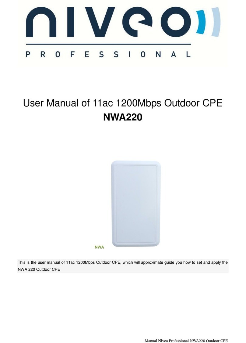Niveo Professional NWA220 User manual