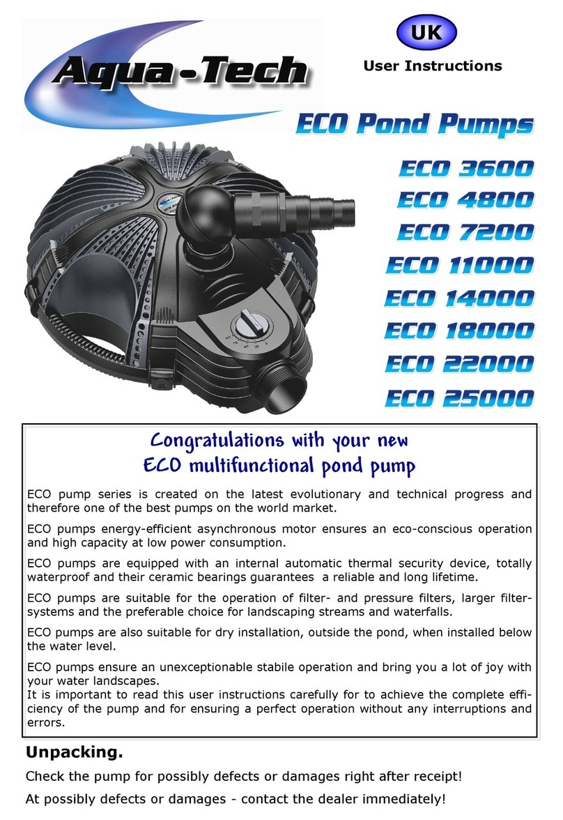 AQUATECH ECO 3600 User instructions