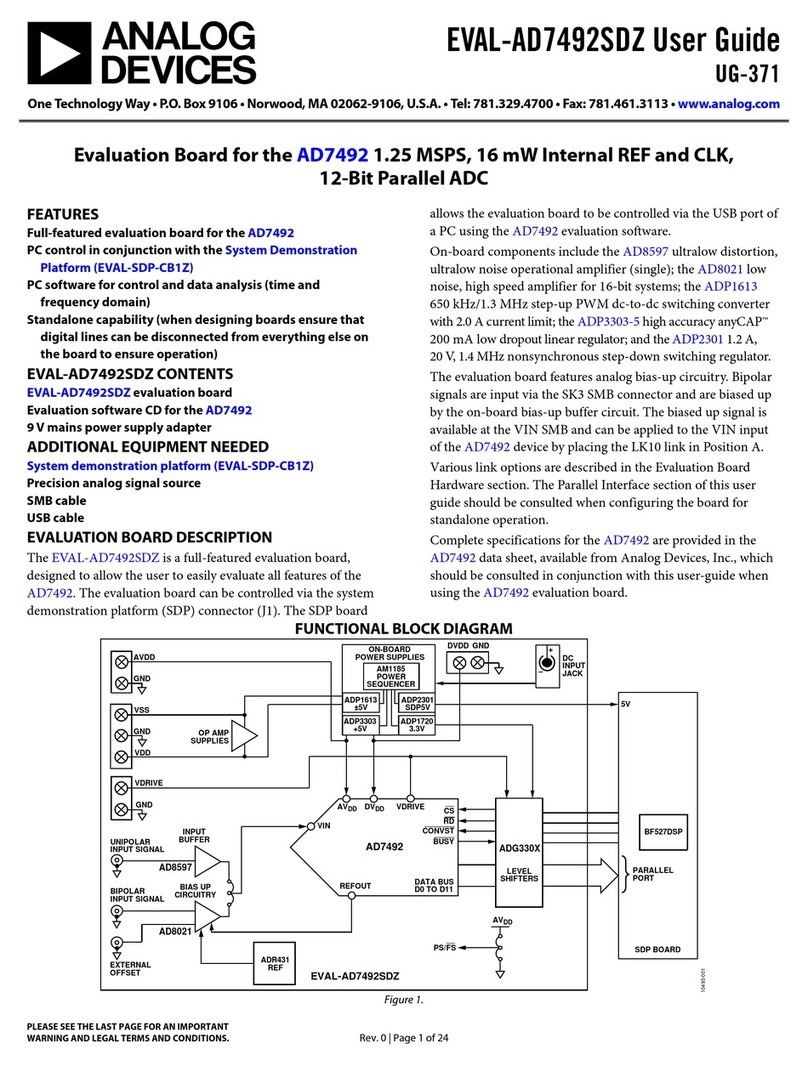 Analog Devices EVAL-AD7492SDZ User manual