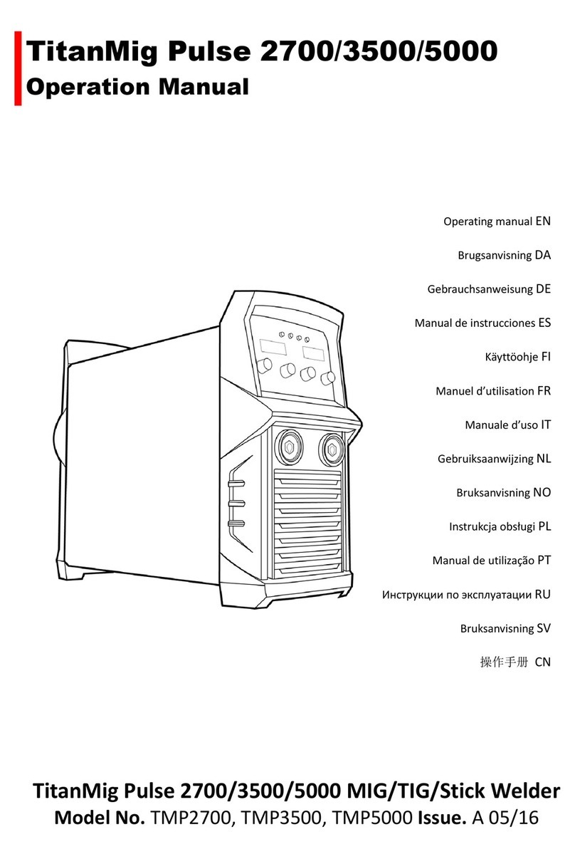 Headux TitanMig Pulse 2700 Operation manual