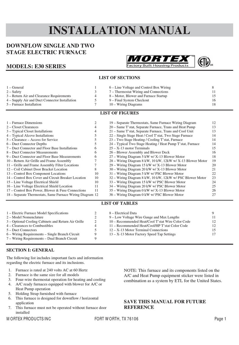 MORTEX E30 SERIES User manual
