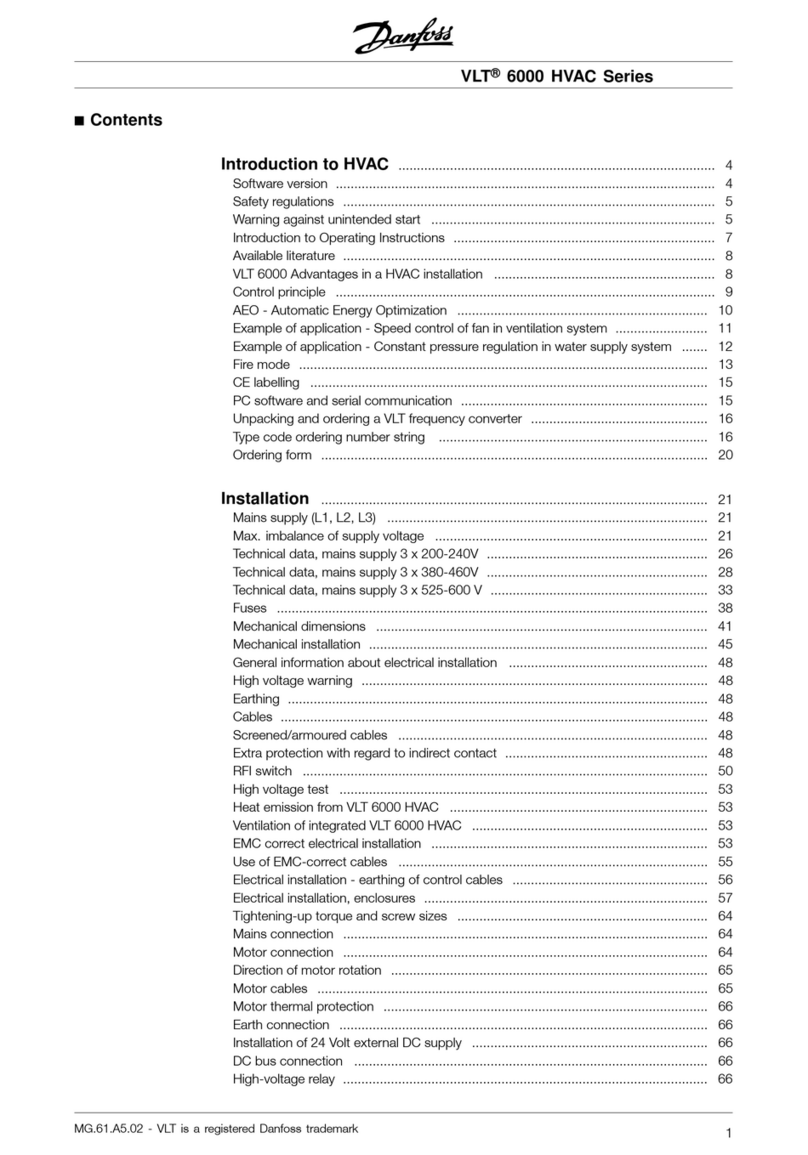 Danfoss VLT 6000 series User manual