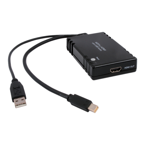 Cypress CMDPH-2C Operation manuals