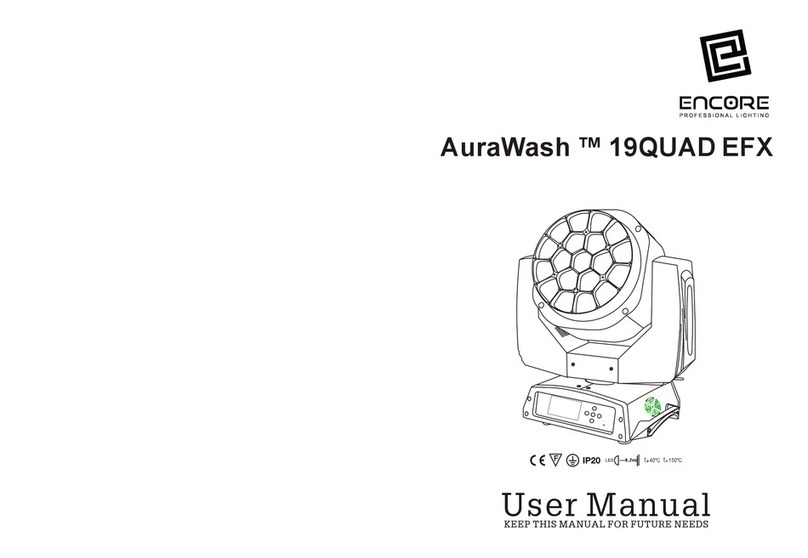 Encore AuraWash 19QUAD EFX user manual