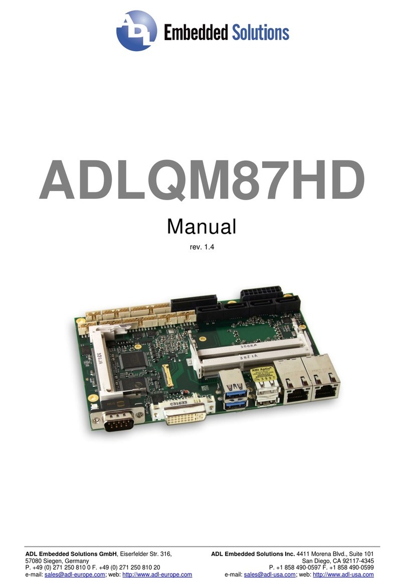 ADL Embedded Solutions ADLQM87HD User manual