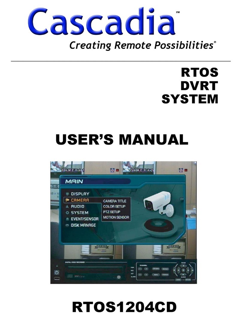 Cascadia RTOS1204CD User manual