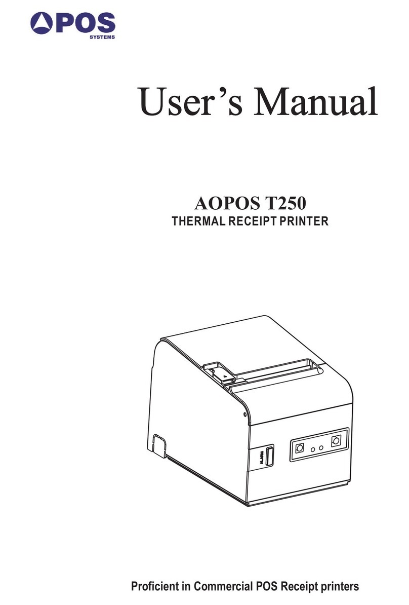 Aopos T250 User manual