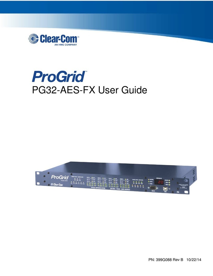 Clear-Com ProGrid PG32-AES-FX user guide